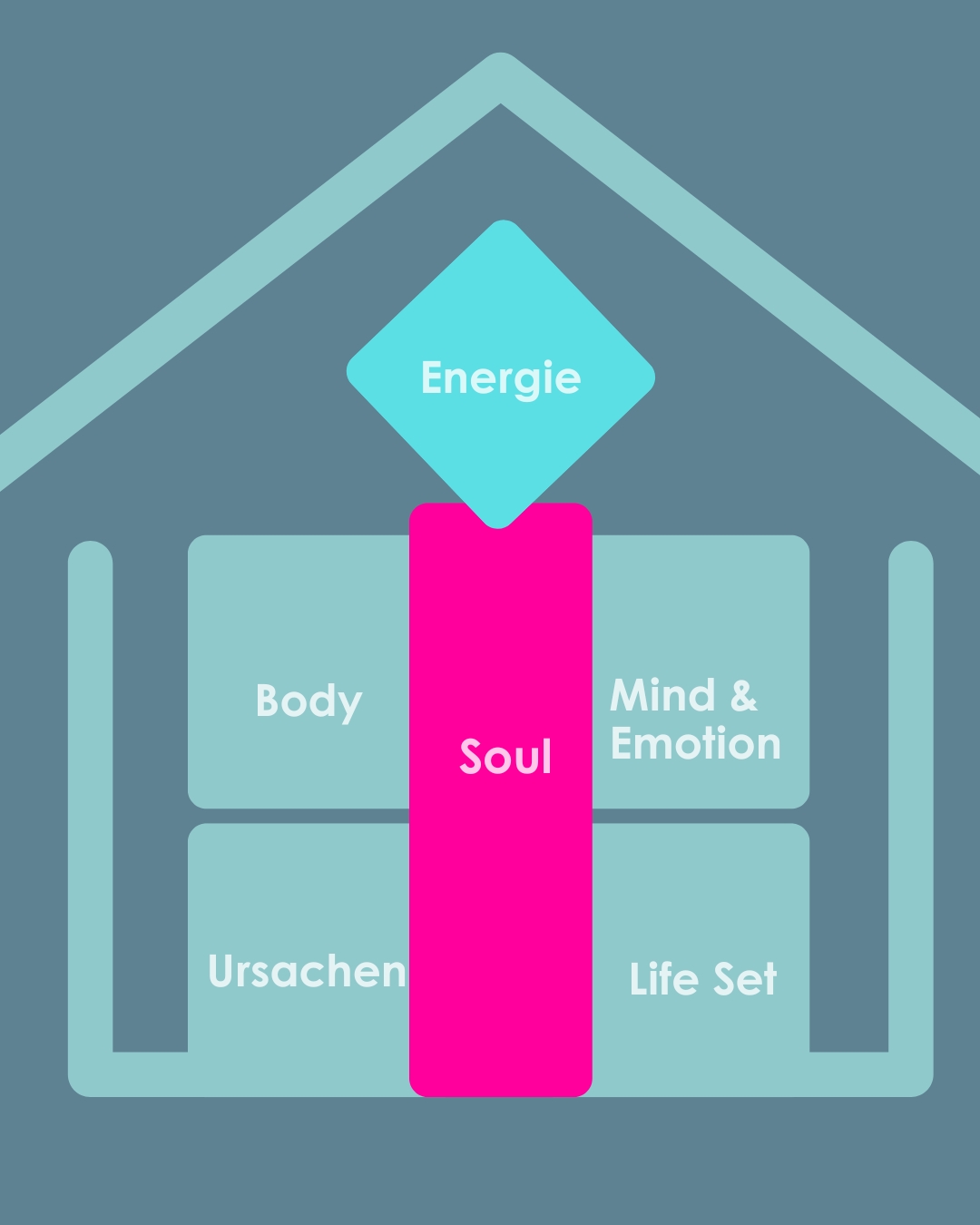 Design ohne Titel (1)